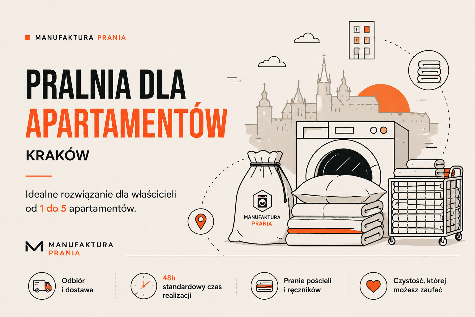 Pralnia dla małych obiektów noclegowych – idealne rozwiązanie dla właścicieli do 5 apartamentów